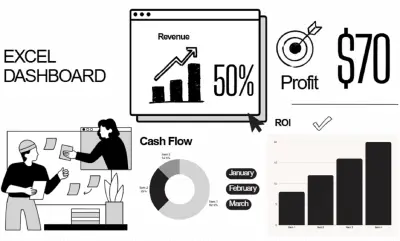 صورة العمل تحليل البيانات وانشاء Dashboard تساعدك علي فهم بياناتك واتخاذ القرار المناسب باستخدامExcel