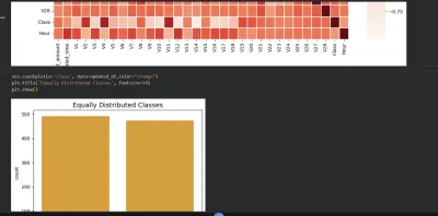 سأقوم بتنظيف وتجهيز البيانات باستخدام Python لملف يحتوي حتى 1000 صف، يشمل:  حذف القيم المفقودة إزالة التكرارات تحويل البيانات النصية إلى رقمية (Encoding) عمل Scaling إذا لزم الأمر