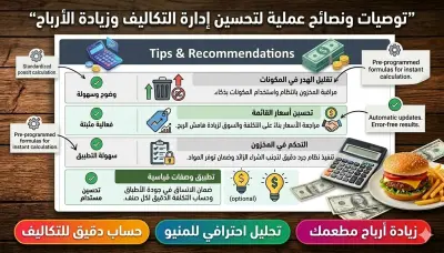 سأصمم نظام مراقبة المخزون وتحليل الهدر لمطعمك بدقة