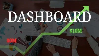 تصميم Dashboard احترافي باستخدام Power BI