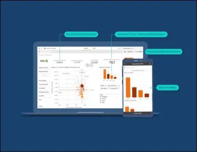 تحليل البيانات باستخدام الاكسيل و Power Bi