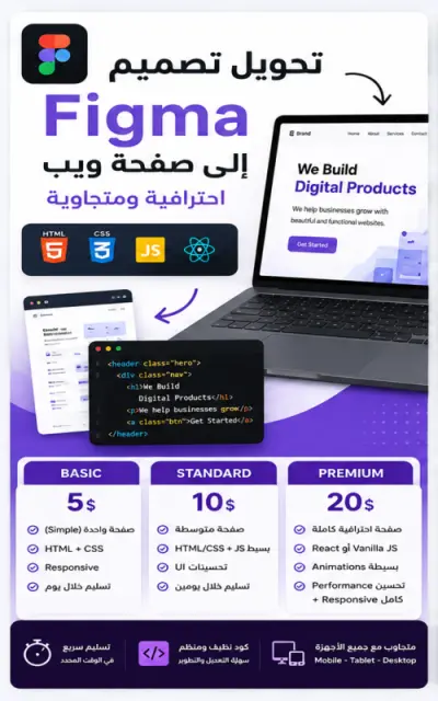 تحويل تصميم Figma أو PSD إلى موقع HTML CSS متجاوب واحترافي