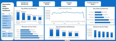 تحليل البيانات باستخدام Excel