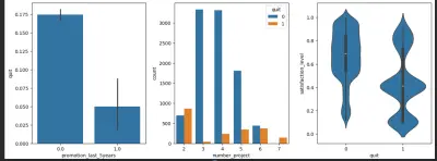 بناء نماذج تعلم الآله وتنبؤ البيانات باستخدام بايثون