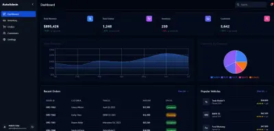 مطور مواقع ويب (web development) احترافي