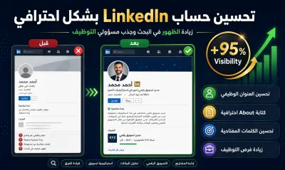 أنشاء وتحسين حساب LinkedIn بشكل احترافي لزيادة فرص التوظيف والظهور