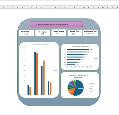 سأقوم بإنشاء Dashboard احترافي لتحليل البيانات باستخدام Microsoft Excel يساعدك على فهم بيانات شركتك بشكل واضح واتخاذ قرارات مبنية على الأرقام