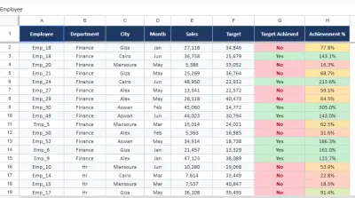 إدخال وتنسيق البيانات بدقة واحترافية عالية (Excel / Word)