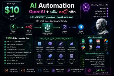 سأقوم ببناء AI Automation باستخدام ChatGPT و n8n لأتمتة أعمالك بالذكاء الاصطناعي