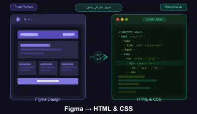 سأحوّل تصميم Figma الخاص بك إلى صفحة ويب احترافية بكود HTML وCSS نظيف