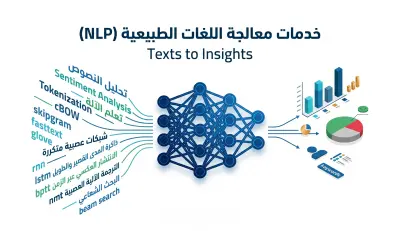 تحليل ومعالجة النصوص العربية والإنجليزية باستخدام تقنيات NLP