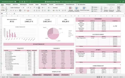 تنظيف وترتيب البيانات في الإكسيل (Excel) باحترافية ودقة