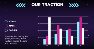 عمل عرض تقديمي احترافي
