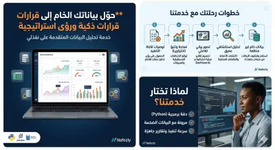 تحويل بياناتك إلى قرارات ذكية: تحليل إحصائي ولوحات تحكم تفاعلية.