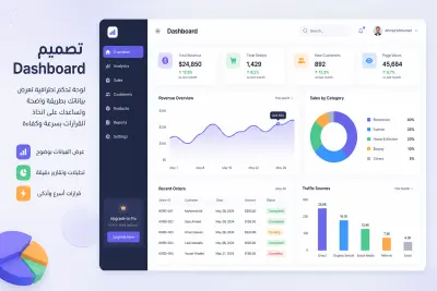 إنشاء Dashboard تفاعلي احترافي لعرض وتحليل بياناتك (Excel / Power BI)