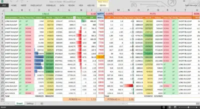 إدخال البيانات (Data Entry) للمؤسسات والأفراد