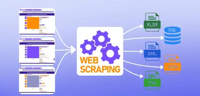 خدمة Web Scraping احترافية لاستخراج بيانات المنتجات والمتاجر بدقة