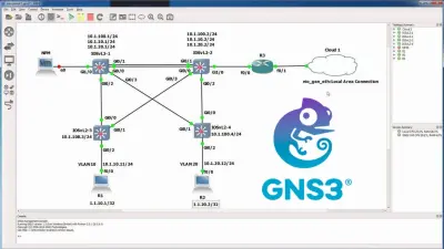 تصميم وإعداد مختبرات الشبكات الافتراضية باستخدام GNS3