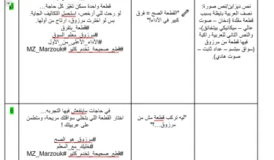كتابه محتوى شهري او اسبوعى من 5 الى عشر بوستات او 5 بوستات و 5 فيديو حسب اختيار العميل و يكون كل البوست مكون من سطر الى سطرين و cta و tov و hashtags و الفيديوهات تكون سكريبت كامل من المحادثات و التصوير و الريفرينس