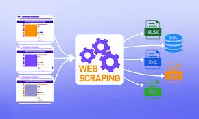 Web Scraping احترافية لاستخراج البيانات من أي موقع بدقة وسرعة