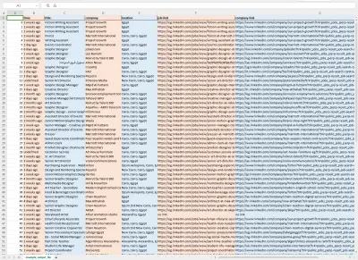 أتمتة العمليات، استخلاص بيانات الويب، وتطوير البرمجيات الآلية باستخدام Python، Selenium، Pandas، و BS4