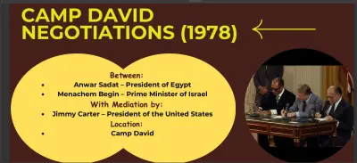 تصميم عروض تقديمية احترافية على PowerPoint