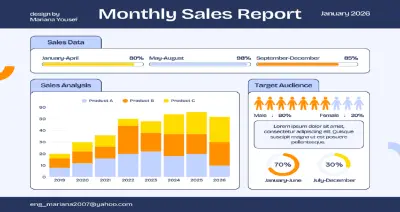 لوحة أعمال Dashboard ببرنامج Excel