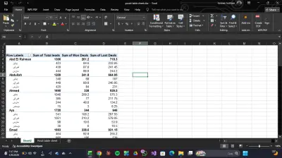انشاء pivot table احترافي لتنظيم وتحليل بياناتك