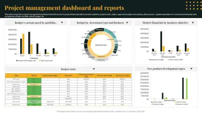 تصميم Dashboard احترافي لتحليل البيانات باستخدام Excel وPower BI