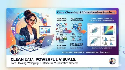 تحليل البيانات و Data Visualization باستخدام Python