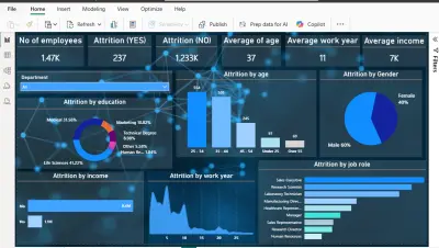 تحليل البيانات بواسطه Microsoft power bi