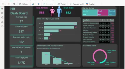 تحليل البيانات بواسطه Microsoft power bi
