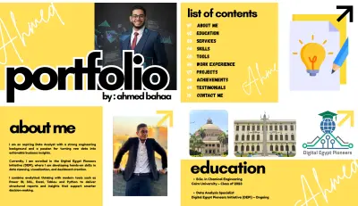 تصميم بورتفوليو (Portfolio) اشخاص او شركات