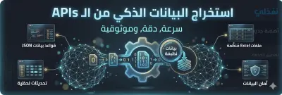 صورة العمل سحب واستخراج البيانات عبر واجهات البرمجة (APIs) بأعلى سرعة ودقة