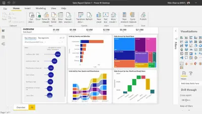تحليل البيانات وإنشاء تقارير Power BI باحترافية