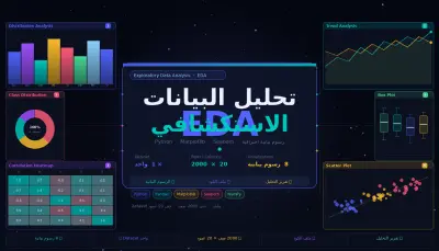 تحليل البيانات الاستكشافي EDA مع رسوم بيانية احترافية باستخدام Python