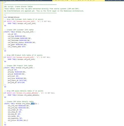 تصميم قاعدة بيانات احترافية مع ERD على SQL Server