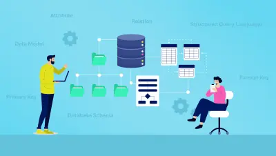 انشاء قواعد البيانات باستخدام MS SQL Server