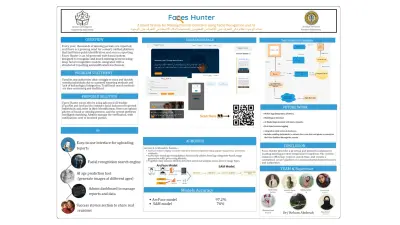 تصميم بوستر لمشاريع التخرج