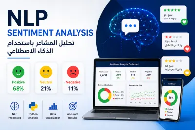 تحليل آراء العملاء والتعليقات بتقنيات الذكاء الاصطناعي NLP