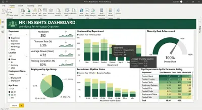 أحوّل بيانات إكسيل إلى داشبورد تفاعلي باستخدام Power BI خلال 24 ساعة
