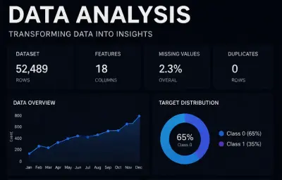 صورة العمل Analyze Data and Build Interactive Dashboard