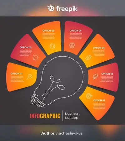 صورة العمل تصميم بريزنتيشن احترافي باستخدام Canva
