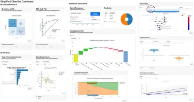 سأقوم ببناء نموذج Machine Learning للتنبؤ بالقيم الرقمية بدقة عالية (Regression)