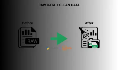 تنظيف وتحويل البيانات حتى 10,000 صف من Excel أو CSV باستخدام Python و SQL