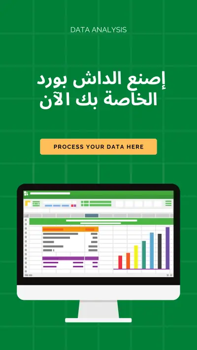 Dashboard تفاعلية على برنامج Power BI و Excel