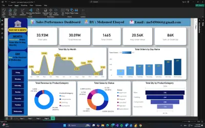 تحويل البيانات إلى تقارير ذكية ولوحات تحكم عبر Excel وPower BI.