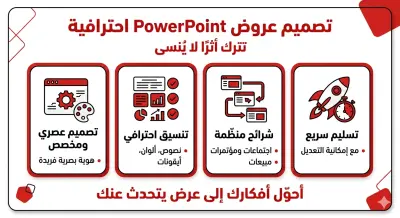 تصميم أفضل عرض PowerPoint يشدّ انتباه كل متفرج