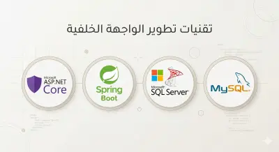 تطوير RESTful APIs وتطبيقات Backend باستخدام Spring Boot أو ASP.NET Core