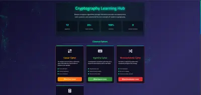 Cryptography Platform — Python, FastAPI, HTML, CSS, JavaScript
